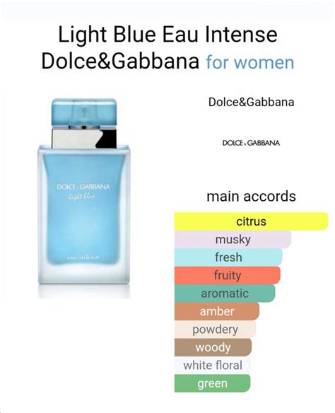 dolce and gabbana light blue notes